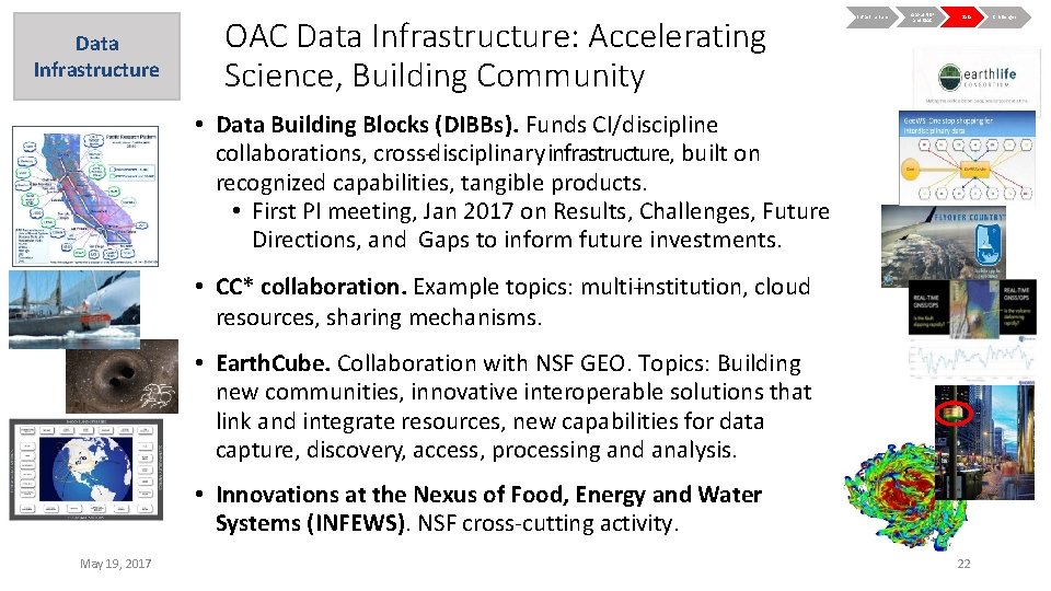 Data Infrastructure OAC Data Infrastructure: Accelerating Science, Building Community Infrastructure About NSF and OAC