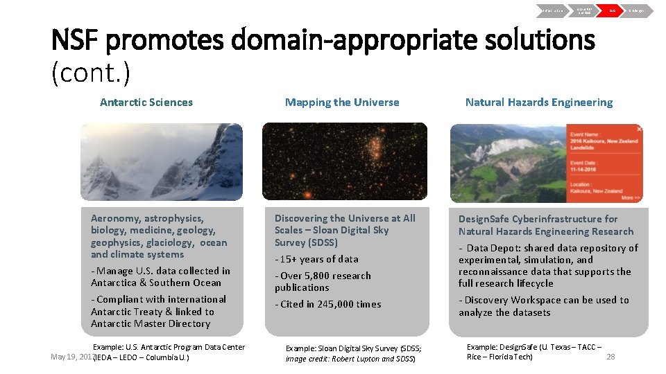 Infrastructure About NSF and OAC Data Challenges NSF promotes domain-appropriate solutions (cont. ) Antarctic