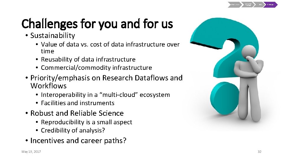 Infrastructure About NSF and OAC Data Challenges for you and for us • Sustainability