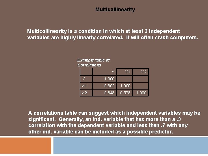 Multicollinearity is a condition in which at least 2 independent variables are highly linearly Multicollinearity is a condition in which at least 2 independent variables are highly linearly