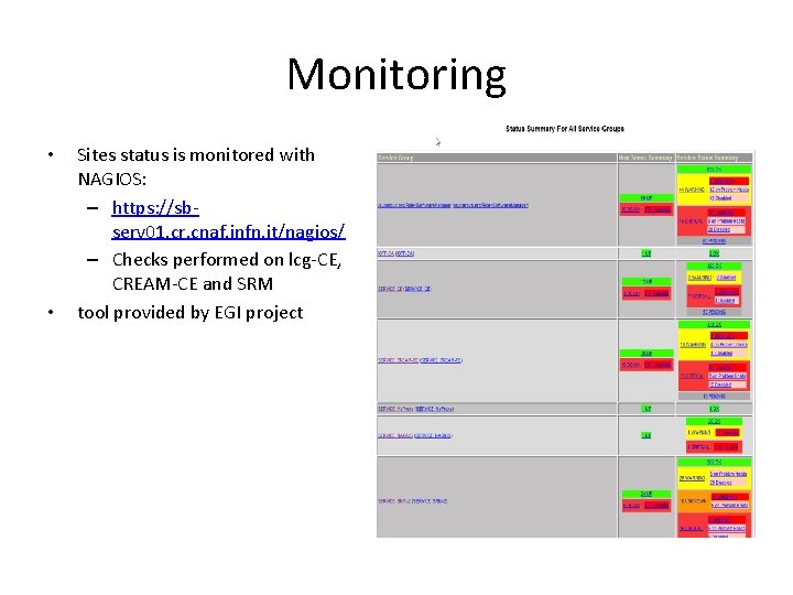 Monitoring • • Sites status is monitored with NAGIOS: – https: //sbserv 01. cr.