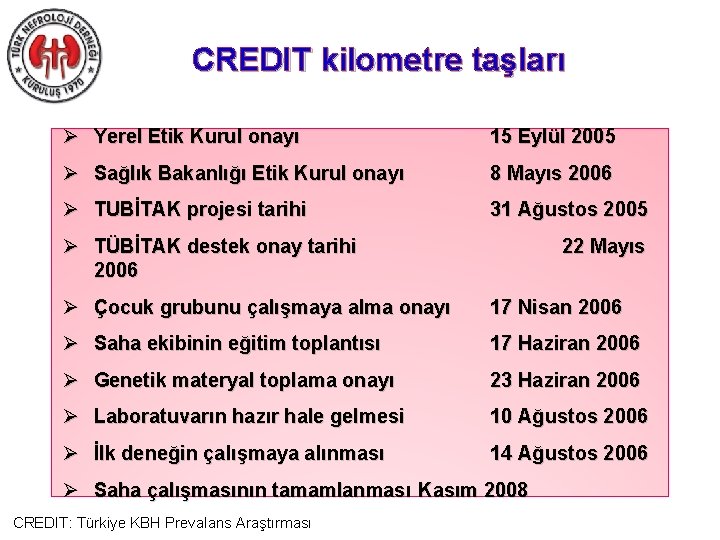 CREDIT kilometre taşları Ø Yerel Etik Kurul onayı 15 Eylül 2005 Ø Sağlık Bakanlığı