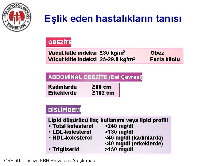 Eşlik eden hastalıkların tanısı OBEZİTE Vücut kitle indeksi ≥ 30 kg/m 2 Vücut kitle