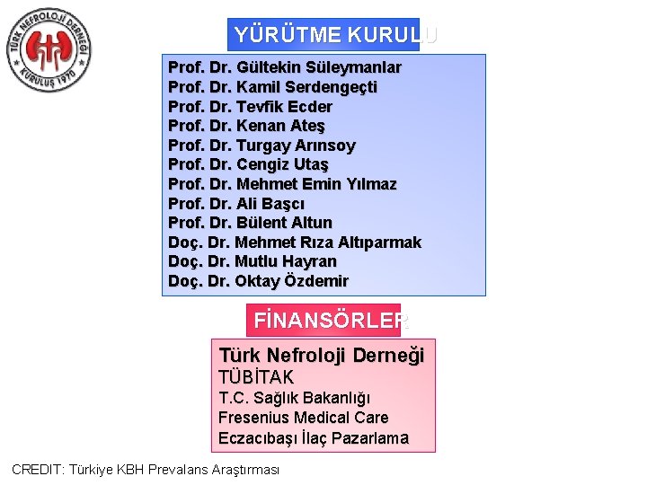 YÜRÜTME KURULU Prof. Dr. Gültekin Süleymanlar Prof. Dr. Kamil Serdengeçti Prof. Dr. Tevfik Ecder