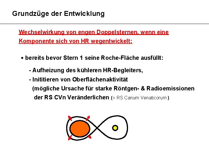 Grundzüge der Entwicklung Wechselwirkung von engen Doppelsternen, wenn eine Komponente sich von HR wegentwickelt: