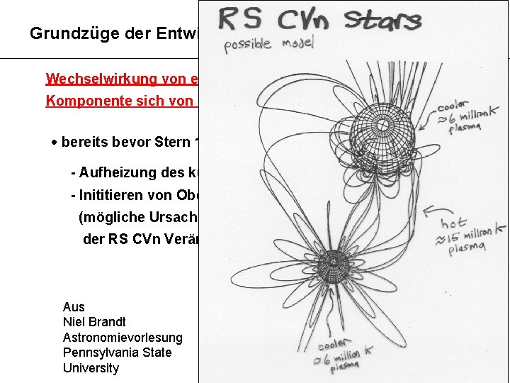 Grundzüge der Entwicklung Wechselwirkung von engen Doppelsternen, wenn eine Komponente sich von HR wegentwickelt: