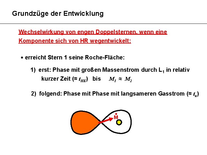 Grundzüge der Entwicklung Wechselwirkung von engen Doppelsternen, wenn eine Komponente sich von HR wegentwickelt: