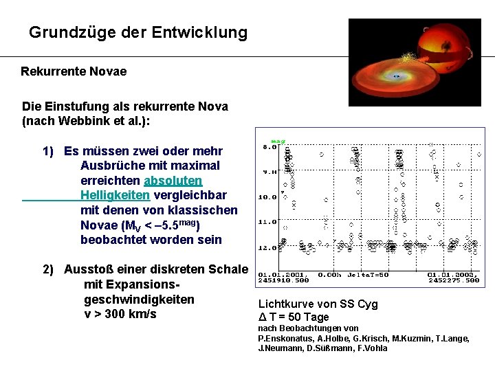 Grundzüge der Entwicklung Rekurrente Novae Die Einstufung als rekurrente Nova (nach Webbink et al.