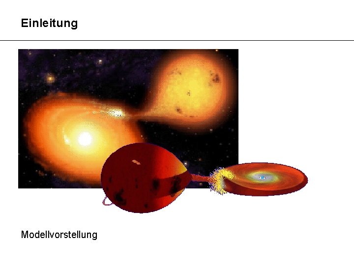 Einleitung Modellvorstellung 