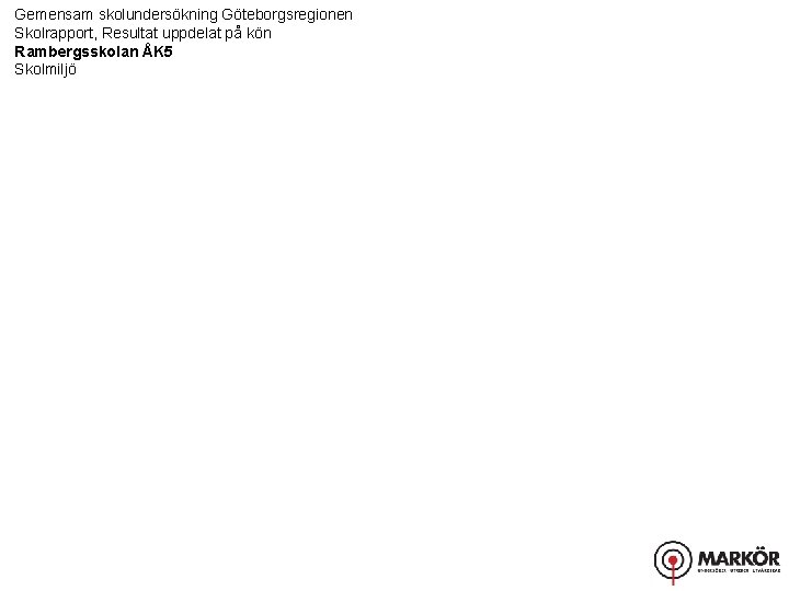 Gemensam skolundersökning Göteborgsregionen Skolrapport, Resultat uppdelat på kön Rambergsskolan ÅK 5 Skolmiljö 