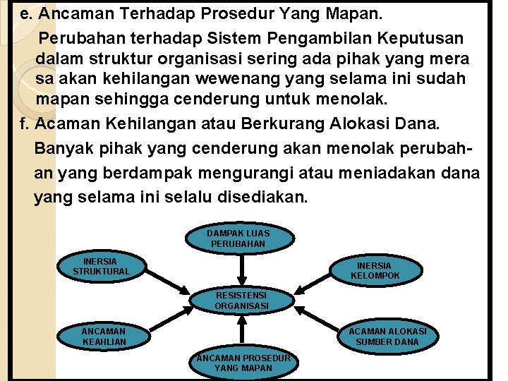 e. Ancaman Terhadap Prosedur Yang Mapan. Perubahan terhadap Sistem Pengambilan Keputusan dalam struktur organisasi