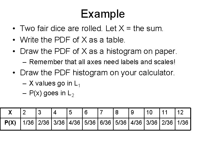 Example • Two fair dice are rolled. Let X = the sum. • Write