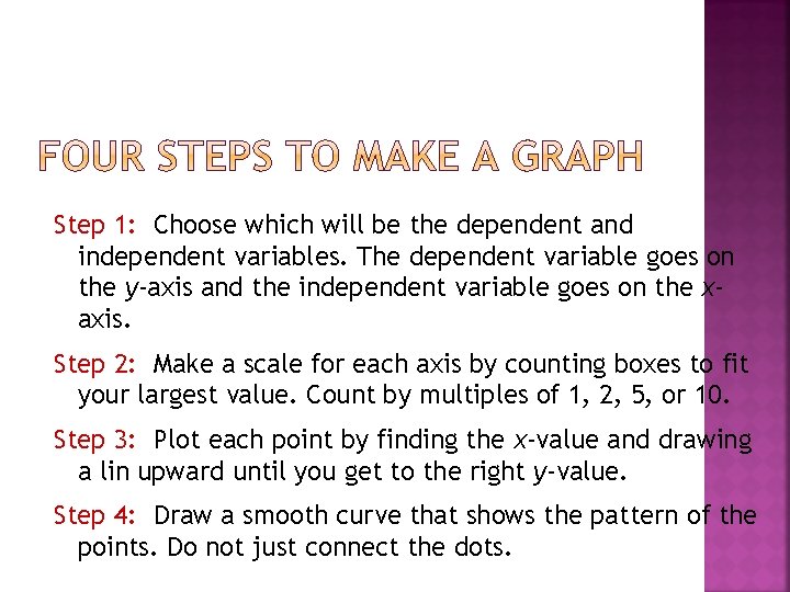 Step 1: Choose which will be the dependent and independent variables. The dependent variable Step 1: Choose which will be the dependent and independent variables. The dependent variable