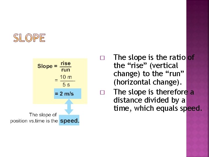 � � The slope is the ratio of the “rise” (vertical change) to the � � The slope is the ratio of the “rise” (vertical change) to the