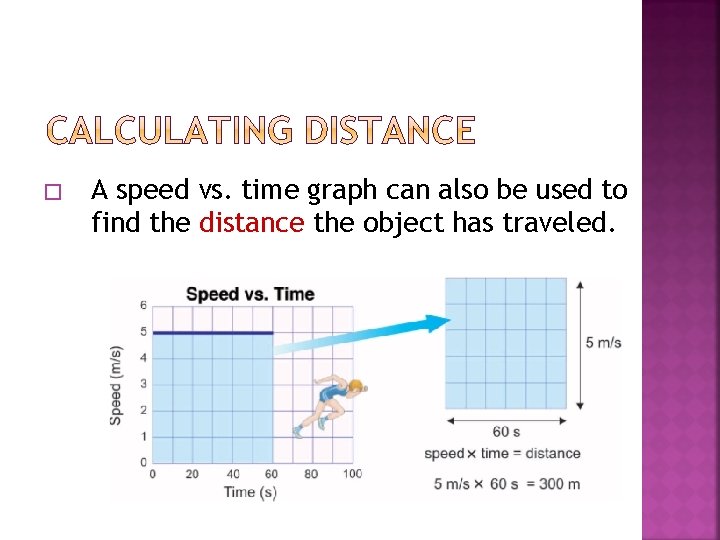 � A speed vs. time graph can also be used to find the distance � A speed vs. time graph can also be used to find the distance