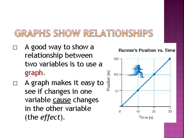 � � A good way to show a relationship between two variables is to � � A good way to show a relationship between two variables is to