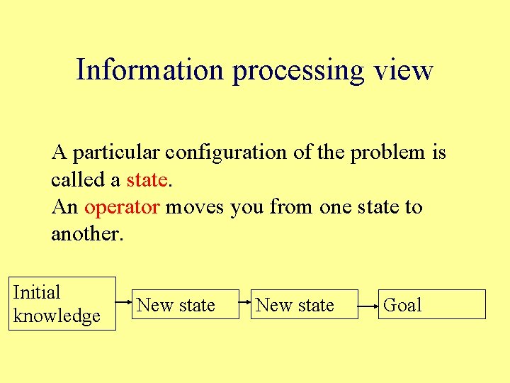Information processing view A particular configuration of the problem is called a state. An