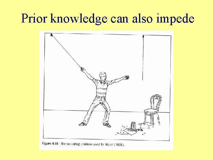 Prior knowledge can also impede 