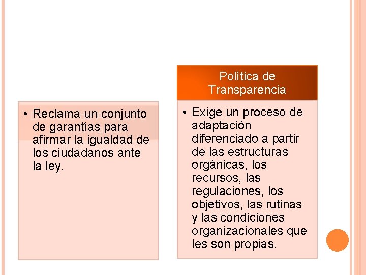 Política de Transparencia • Derecho Reclamade un. Acceso conjunto a de garantías para la
