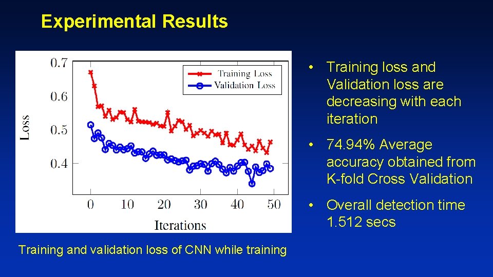 Experimental Results • Training loss and Validation loss are decreasing with each iteration • Experimental Results • Training loss and Validation loss are decreasing with each iteration •