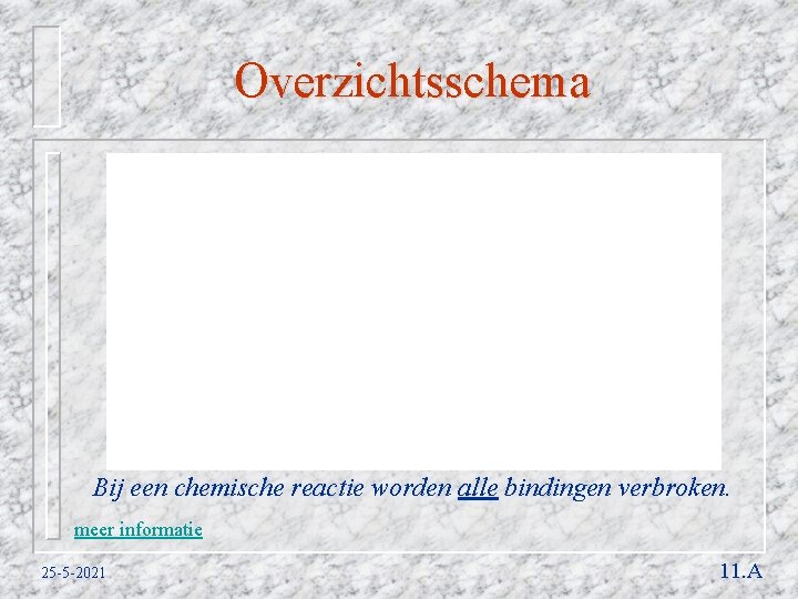 Overzichtsschema Bij een chemische reactie worden alle bindingen verbroken. meer informatie 25 -5 -2021