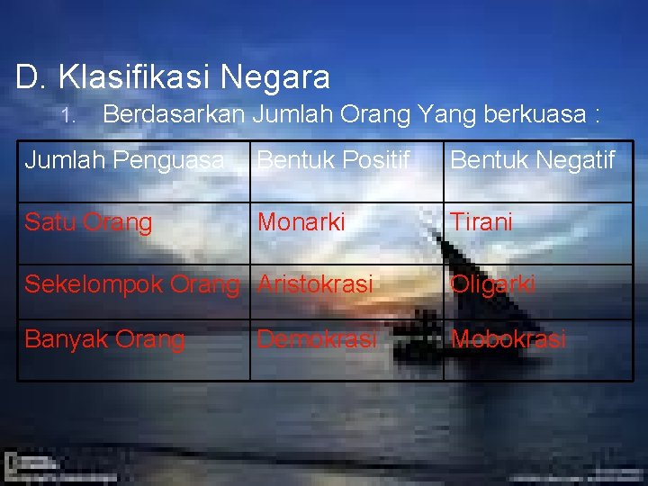 D. Klasifikasi Negara 1. Berdasarkan Jumlah Orang Yang berkuasa : Jumlah Penguasa Bentuk Positif