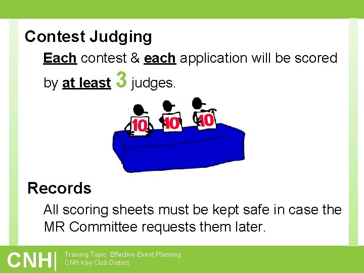 Contest Judging Each contest & each application will be scored by at least 3