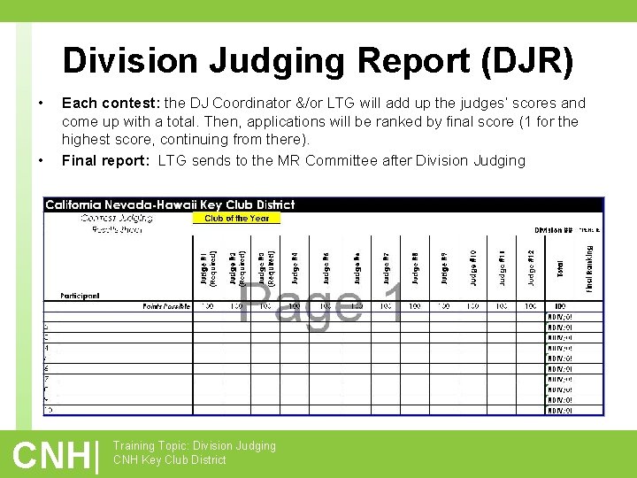 Division Judging Report (DJR) • • Each contest: the DJ Coordinator &/or LTG will