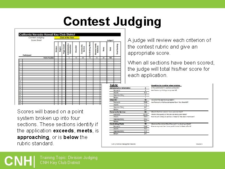 Contest Judging A judge will review each criterion of the contest rubric and give