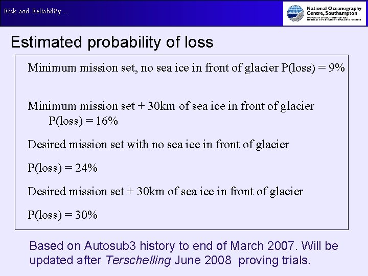 Risk and Reliability … Estimated probability of loss Minimum mission set, no sea ice