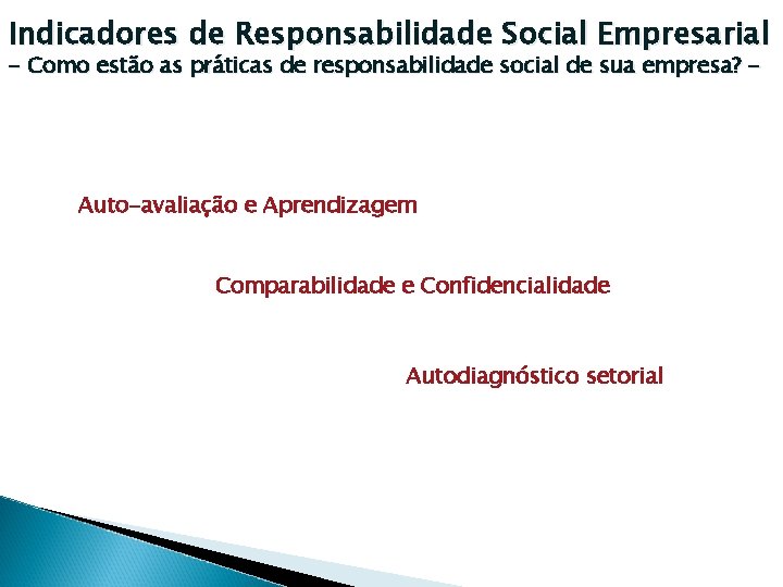 Indicadores de Responsabilidade Social Empresarial - Como estão as práticas de responsabilidade social de