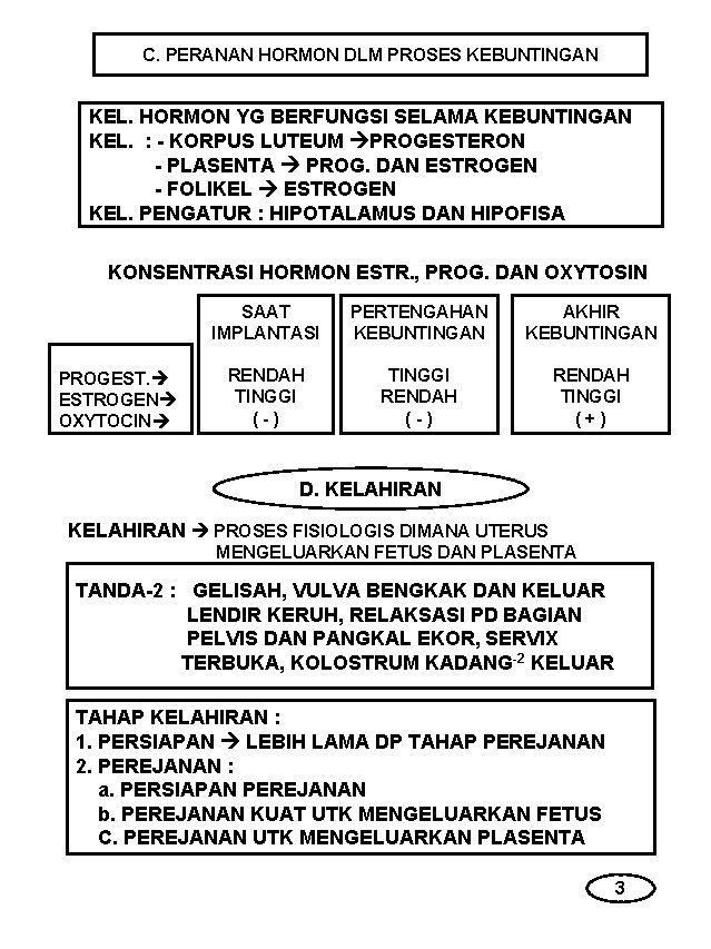 C. PERANAN HORMON DLM PROSES KEBUNTINGAN KEL. HORMON YG BERFUNGSI SELAMA KEBUNTINGAN KEL. :