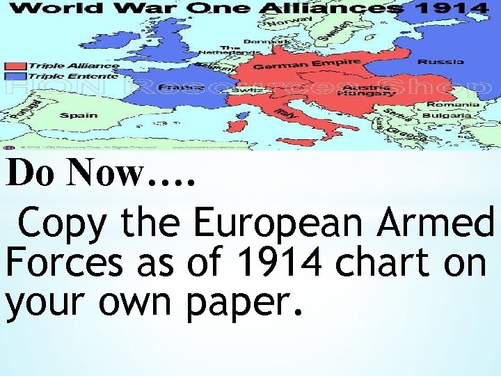 * Do Now…. Copy the European Armed Forces as of 1914 chart on your