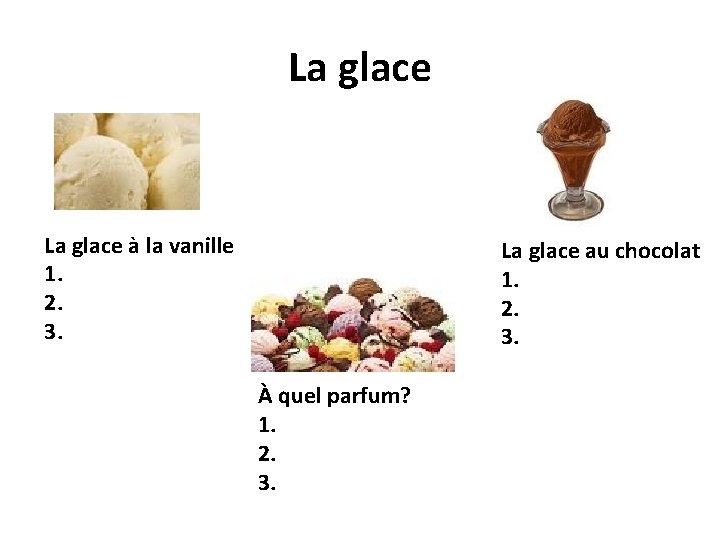 La glace à la vanille 1. 2. 3. La glace au chocolat 1. 2.