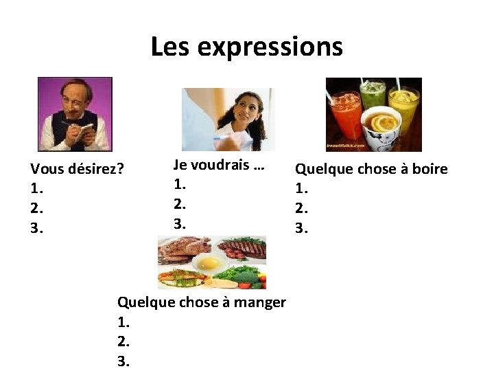 Les expressions Vous désirez? 1. 2. 3. Je voudrais … 1. 2. 3. Quelque