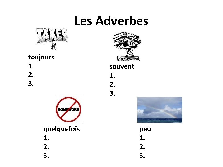 Les Adverbes toujours 1. 2. 3. quelquefois 1. 2. 3. souvent 1. 2. 3.