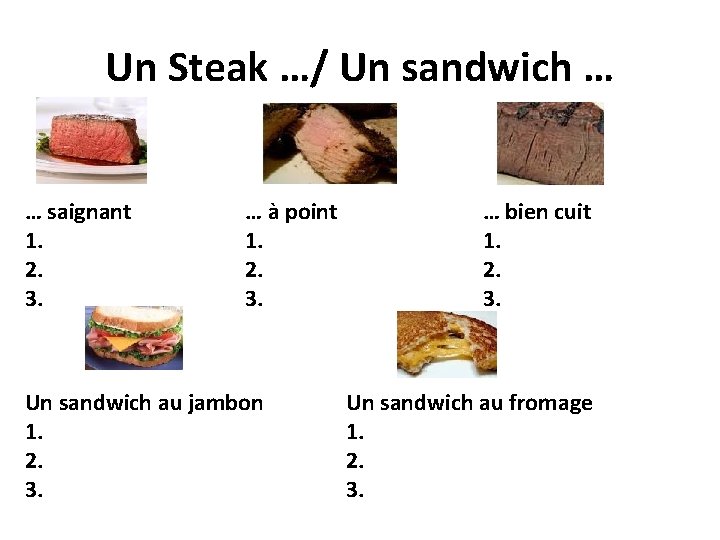 Un Steak …/ Un sandwich … … saignant 1. 2. 3. … à point