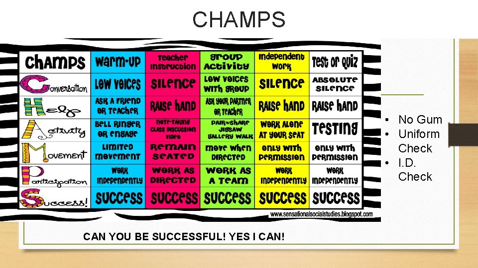 CHAMPS • No Gum • Uniform Check • I. D. Check CAN YOU BE