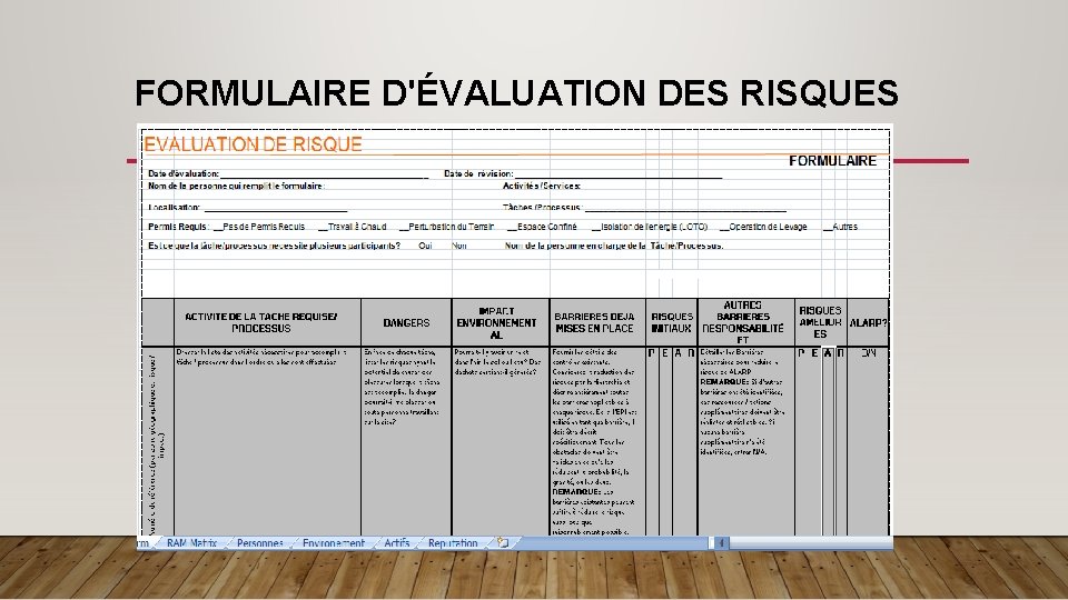 FORMULAIRE D'ÉVALUATION DES RISQUES 