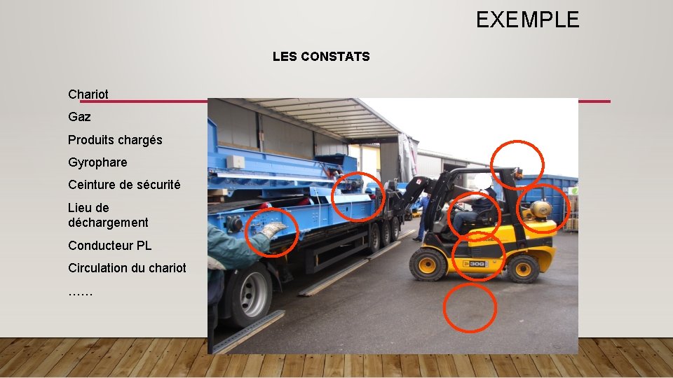 EXEMPLE LES CONSTATS Chariot Gaz Produits chargés Gyrophare Ceinture de sécurité Lieu de déchargement