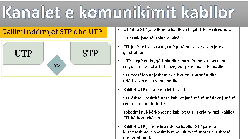 Kanalet e komunikimit kabllor Dallimi ndërmjet STP dhe UTP • UTP dhe STP janë