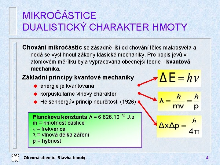 MIKROČÁSTICE DUALISTICKÝ CHARAKTER HMOTY Chování mikročástic se zásadně liší od chování těles makrosvěta a