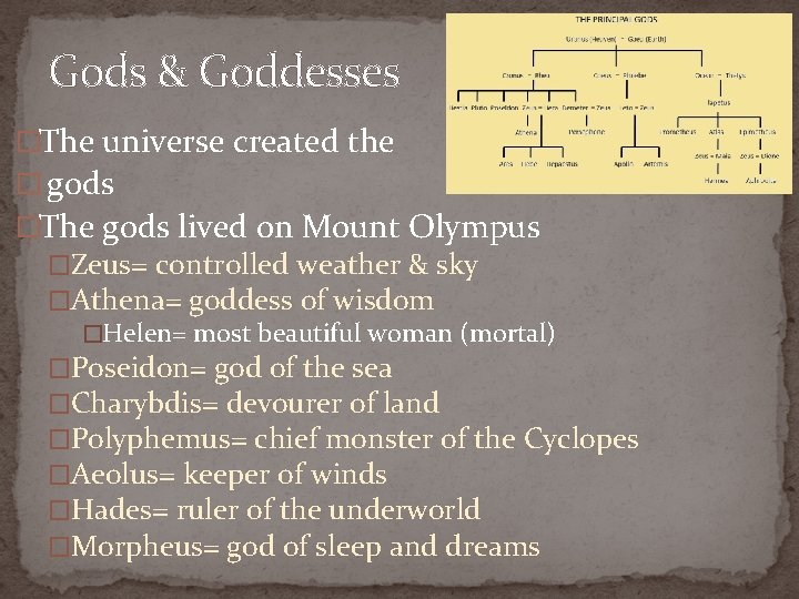 Gods & Goddesses �The universe created the � gods �The gods lived on Mount