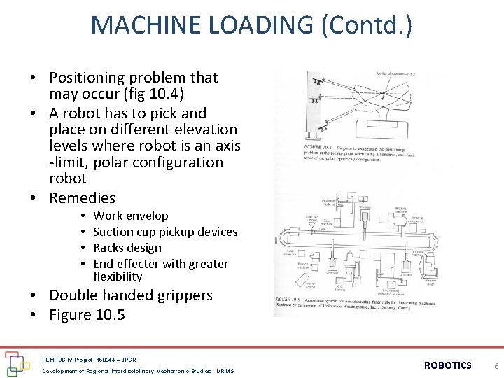 MACHINE LOADING (Contd. ) • Positioning problem that may occur (fig 10. 4) •
