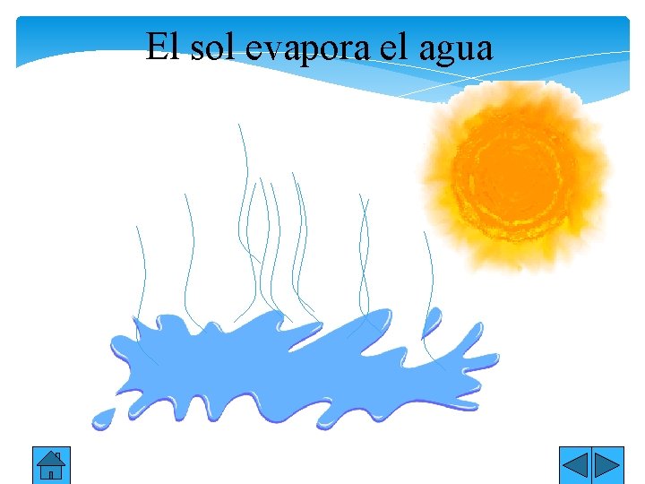 El sol evapora el agua 