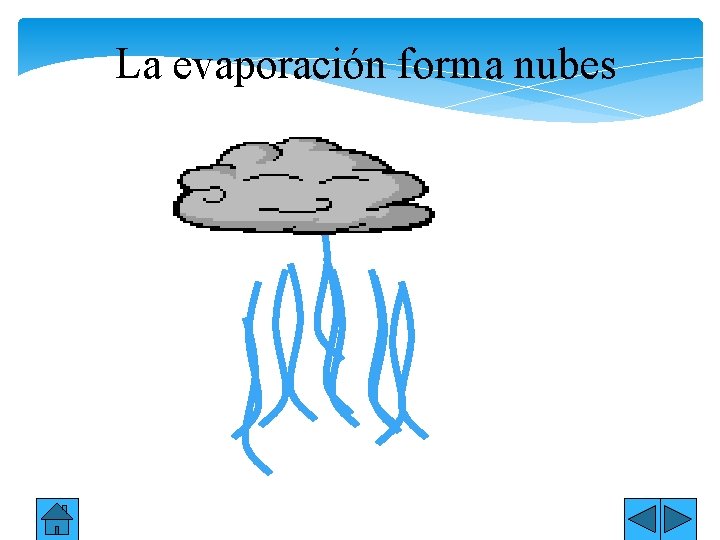 La evaporación forma nubes 