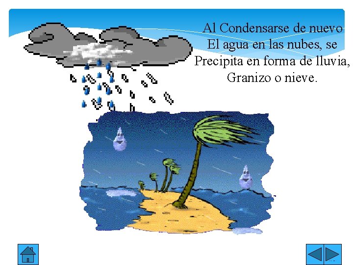 Al Condensarse de nuevo El agua en las nubes, se Precipita en forma de