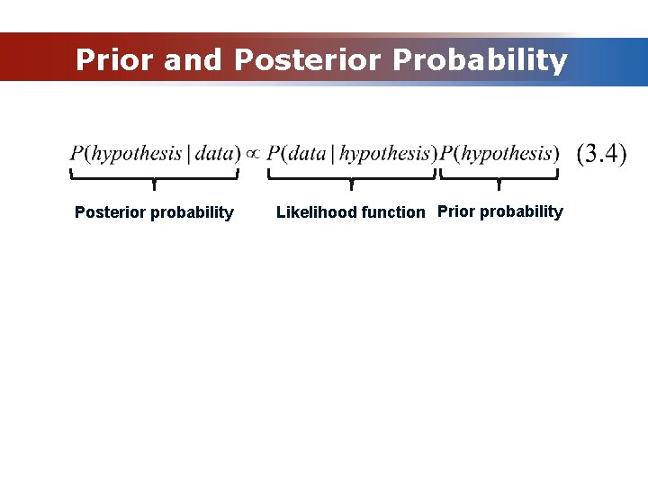 Prior and Posterior Probability Posterior probability Likelihood function Prior probability 