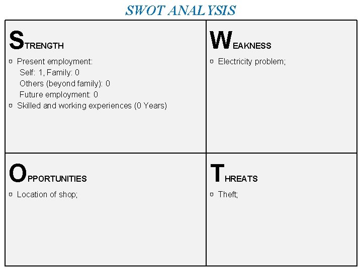 SWOT ANALYSIS S TRENGTH W EAKNESS ▢ Present employment: Self: 1, Family: 0 Others