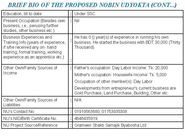 BRIEF BIO OF THE PROPOSED NOBIN UDYOKTA (CONT. . . ) Education, till to